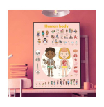 Poppik Póster Human Body - Image 4